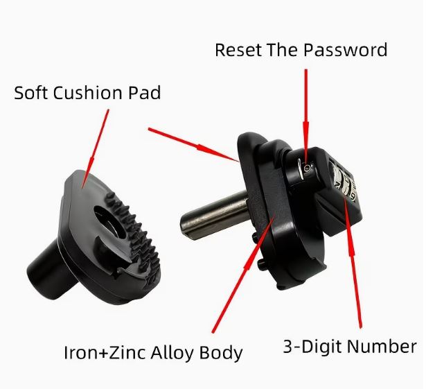 Trigger Locks Digit Combination