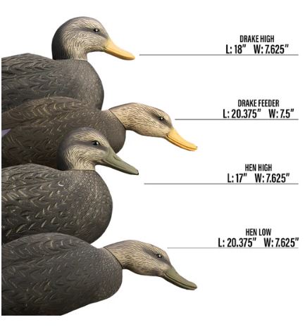 MAGNUM FULL-BODY BLACK DUCK