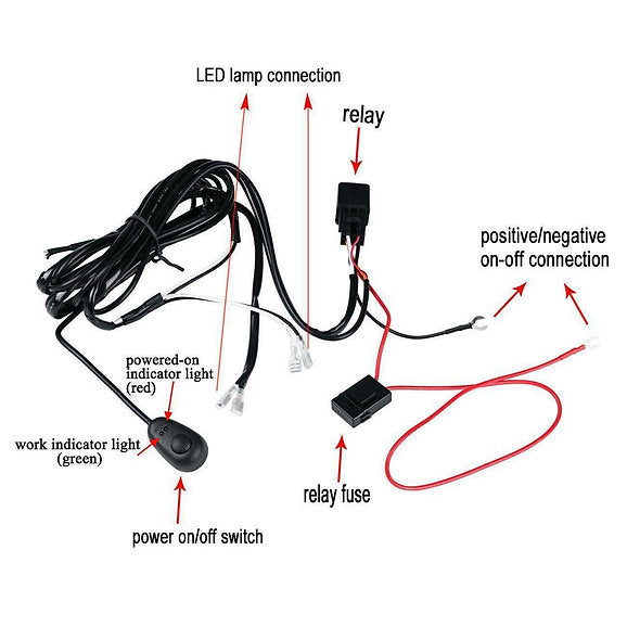 3 Meter Wireless Cable with Two Connectors